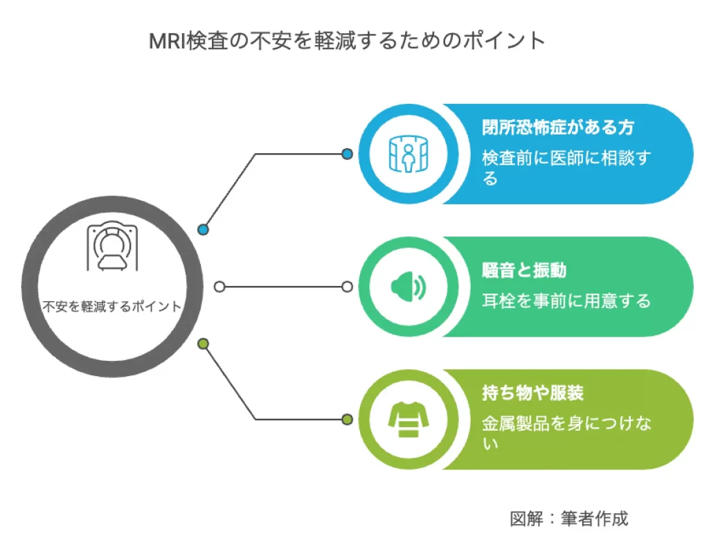 MRI検査の不安を軽減するためのポイント