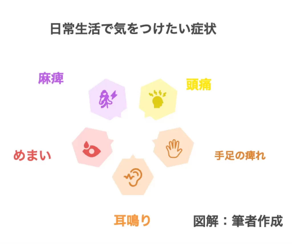 日常生活で気をつけたい症状