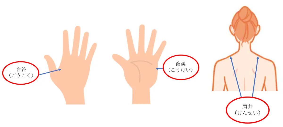 頭痛がつらい時に自宅でできるツボ押しケア（合谷・後渓・肩井）